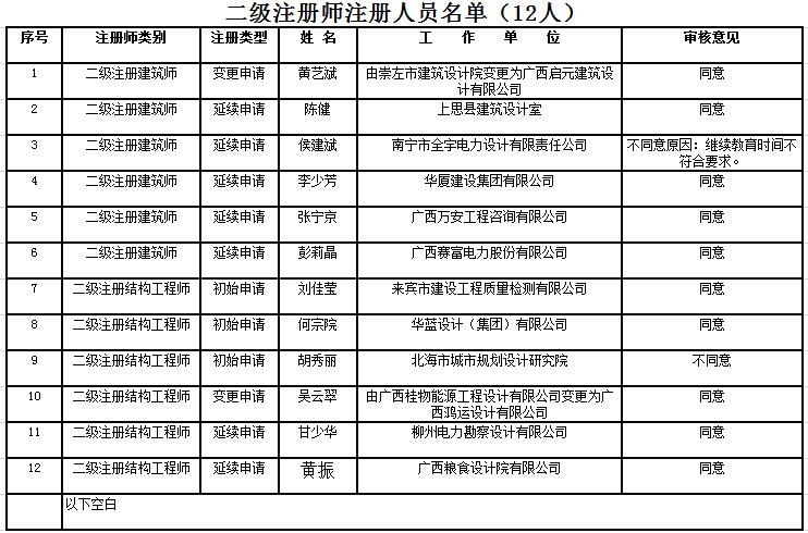 1572253787916939.jpg QQ截图20191028170937.jpg